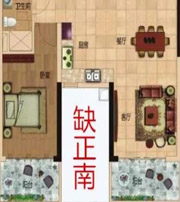 东莞买房或租房后应如何进行风水调理？