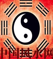 东莞二零二零年财运风水布局!